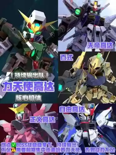 高达最强阵容插图1