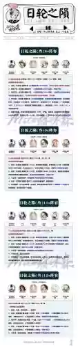 阴阳师神龙御灵强化攻略插图