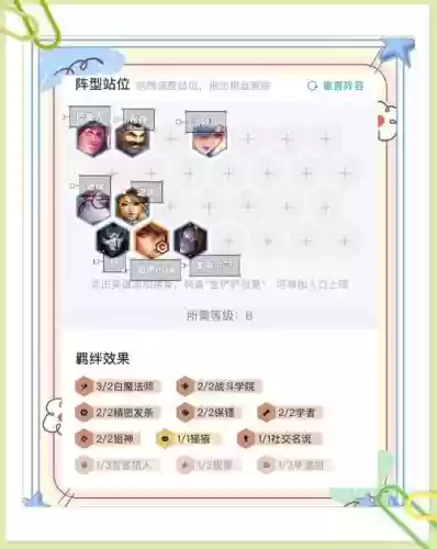 这局阵容如何_2插图