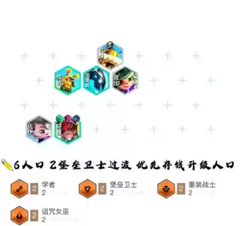 韩服手游魔神搭配阵容插图1