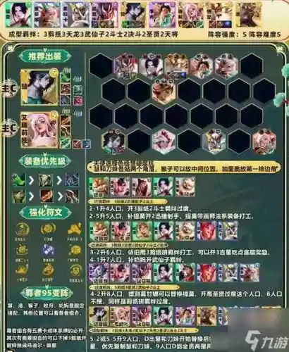 完美阵容书籍搭配插图
