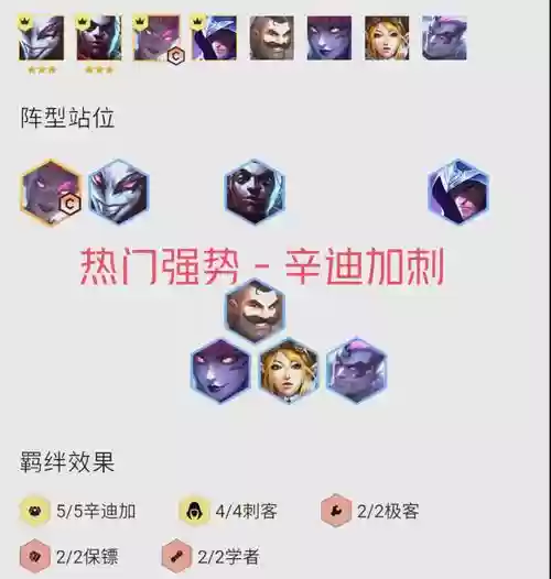 刺客阵容代码插图