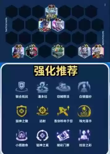 godlie6阵容插图