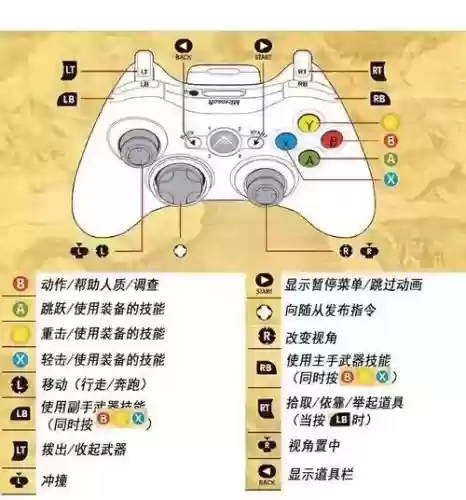火影革命手柄技能