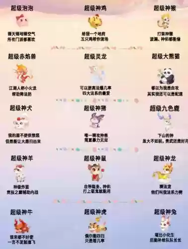 梦幻西游手游神兽代码大全_1插图