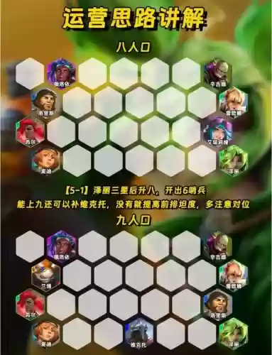 花火搭配阵容
