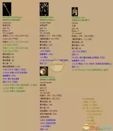 暗黑2所有装备类型