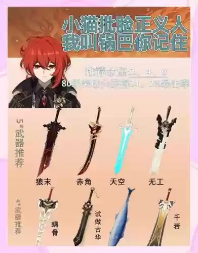卢克装备用什么升级