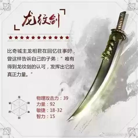 热血传奇青龙纹武器升级
