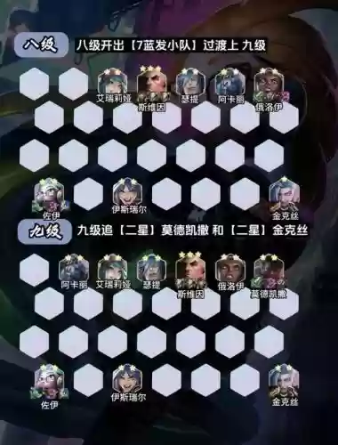 挑战小队阵容搭配插图