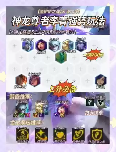lol李青阵容插图