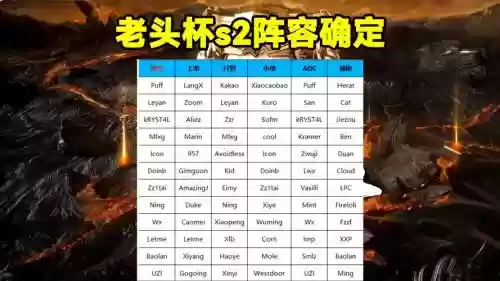 传奇杯阵容搭配插图