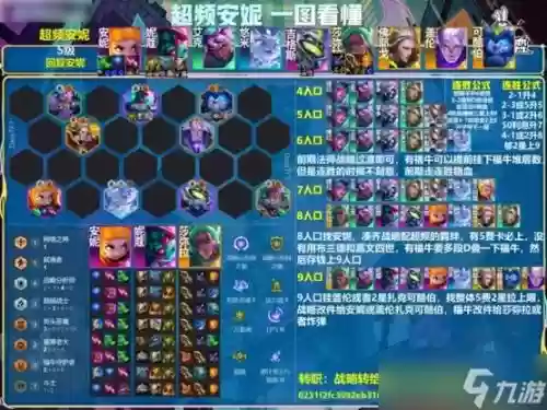 云顶1.4阵容插图