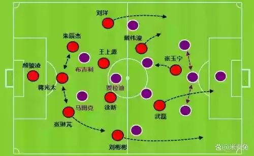 替补阵容进攻_1