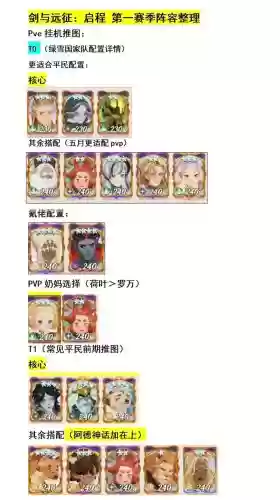 神剑素阵容_1插图1