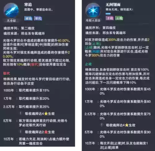 赤翎阵容搭配