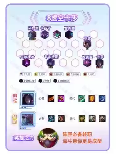 虚空阵容削弱