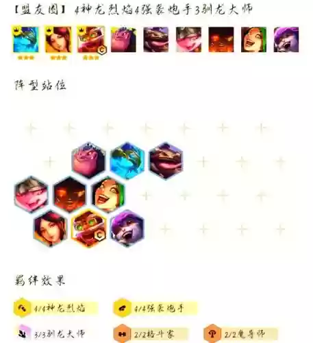 烈焰龙阵容搭配插图