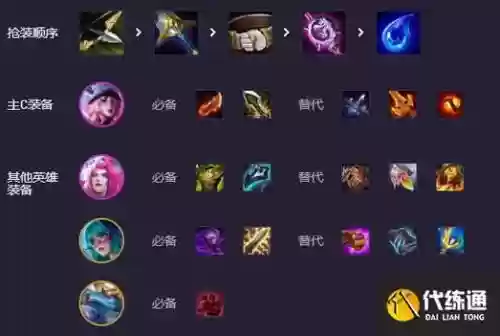 幻境霞阵容搭配