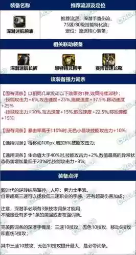 武器提百炼能用手镯吗_1