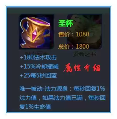 王者圣杯叫什么名字装备介绍_1插图