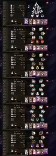 眬车阵容插图