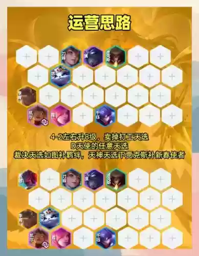 天神阵容码插图