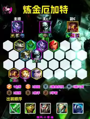 126兆阵容