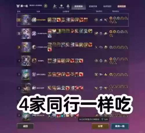 新手空城阵容搭配