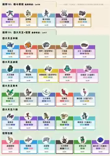 珠子通关阵容插图
