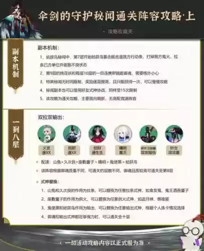 2017姑获鸟阵容搭配插图1