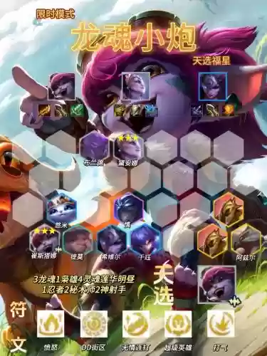 福星阵容超模插图