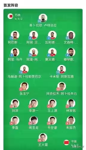 门酱阵容插图