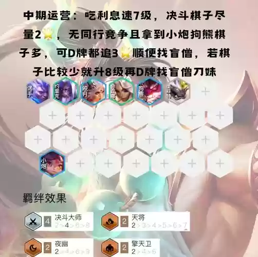 决心大师阵容