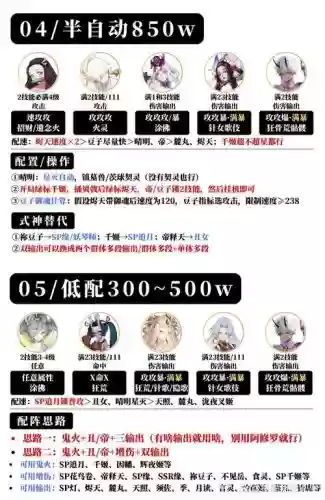 光明幻境阵容搭配_1