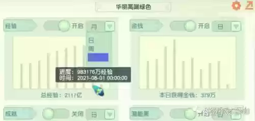 梦幻西游159刷经验插图