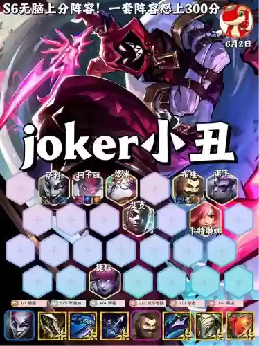 joker最新阵容插图