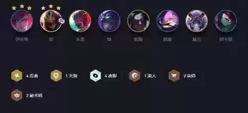 夜行劫阵容插图