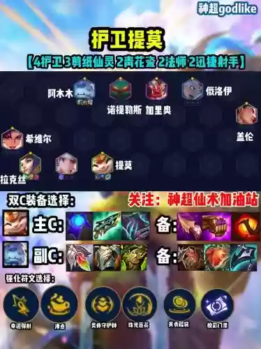 天残阵容
