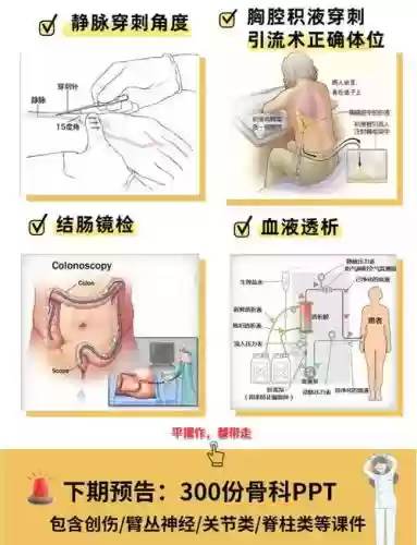 医生附体怎么打技能