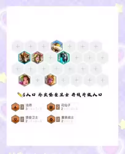 小秘带狗阵容插图