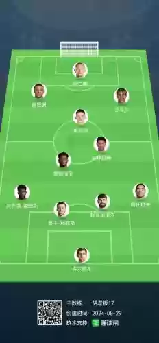 后卫阵容竞争