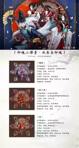 阴阳师攻略御魂6黑科技插图