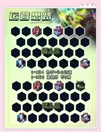 皮城阵容搭配