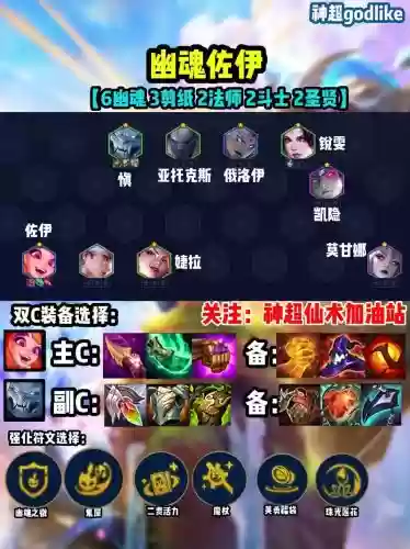 剑魔寡妇阵容
