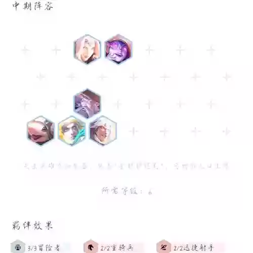 电霞阵容插图