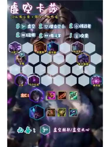 虚空召唤阵容