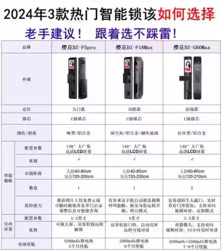 能锁技能什么意思