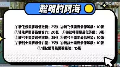 阿海阵容