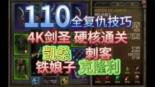 恐怖黎明装备要合成吗插图